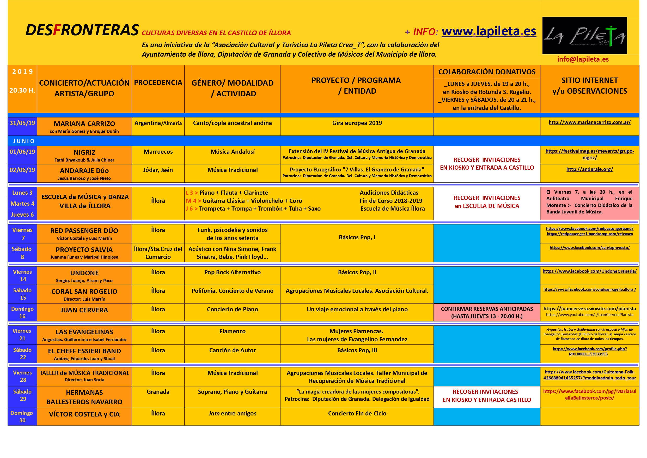 Programa Ciclo de Música